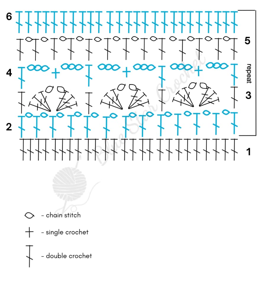 free crochet lace V-neck top for summer chart