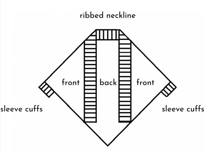 lace crochet shrug from triangle schematics 2