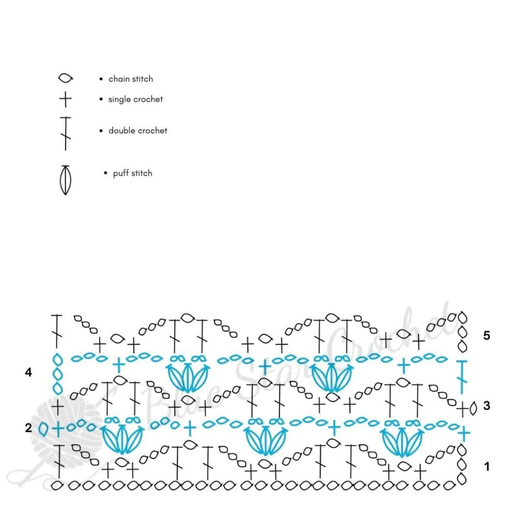 puff petal lattice crochet stitch diagram/chart