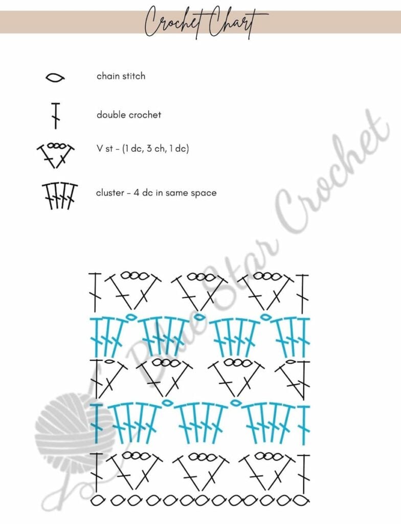baby crochet blanket chart